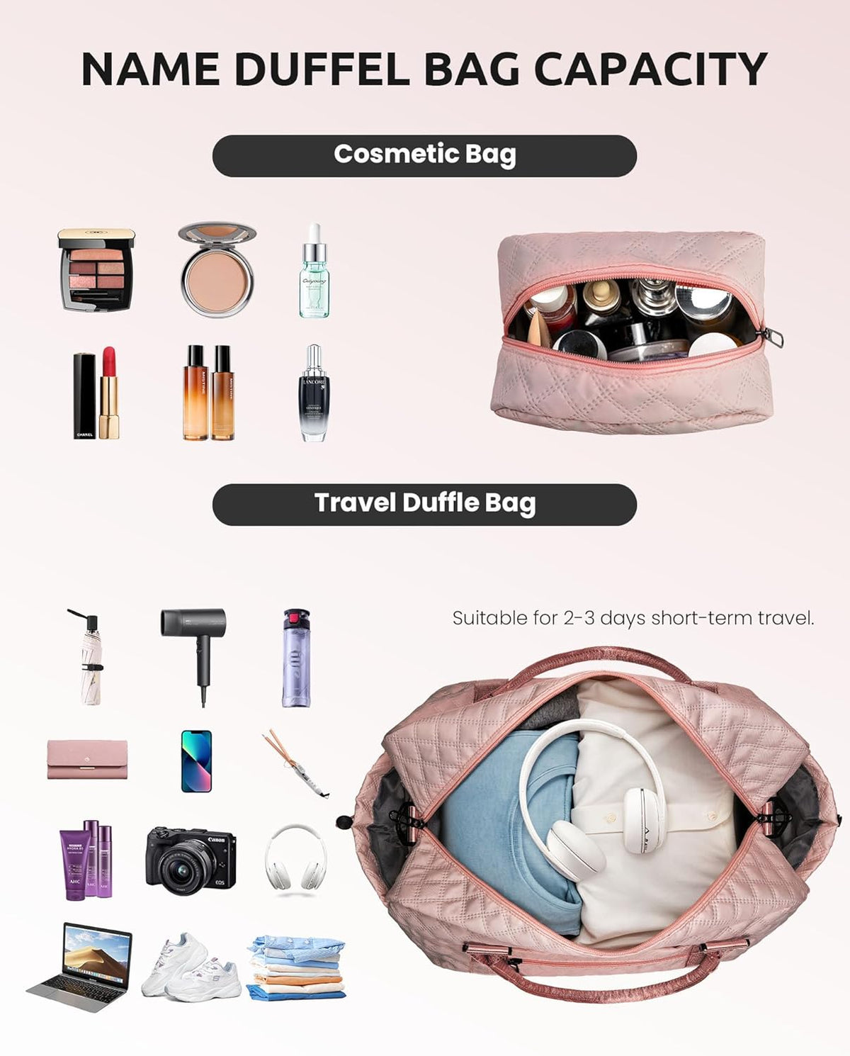 Personalized Monogram Overnight Travel Bag - Women's Initial Weekender Bag with Makeup Bag and Wet Pocket for Sister (Letter Y)