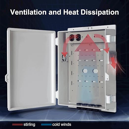 Namunanee Outdoor Electrical Junction Box