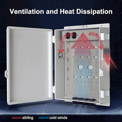 Namunanee Outdoor Electrical Junction Box