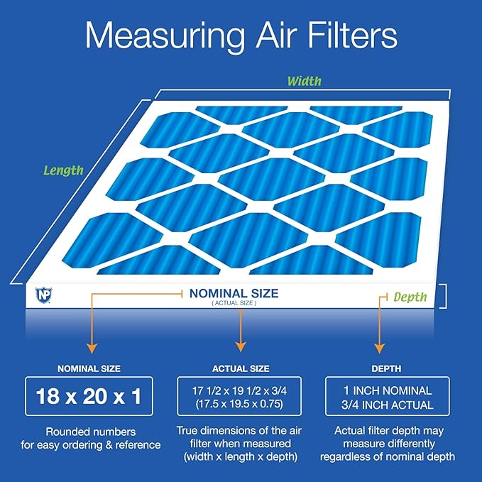 Nordic Pure 18x20x1 (Actual Size: 17 1/2 x 19 1/2 x 3/4) Pleated MERV 7 Air Filters 6 Pack