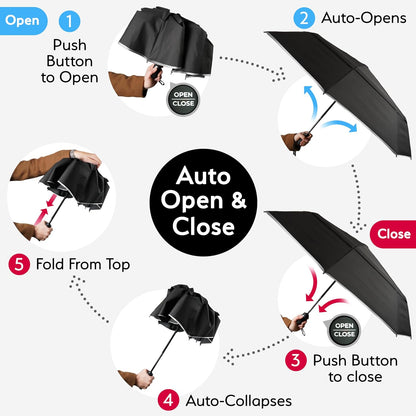 TUMELLA Strongest Windproof Travel Umbrella (Compact, Superior & Beautiful), Small Strong but Light Portable and Automatic Folding Rain Umbrella, Durable Premium Grip, Fits Car & Backpack