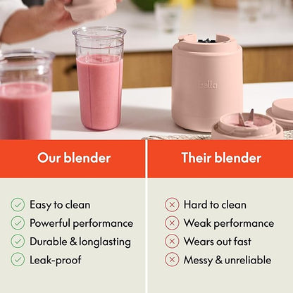 bella 6 Pcs Portable Rocket Blender, Juicer & Smoothie Maker, Press & Twist Design, EverGood™ & BPA Free Dishwasher Safe Parts, 4 Tip Stainless Steel Blade, Cord Wrap, 240 Watt Motor, Blossom