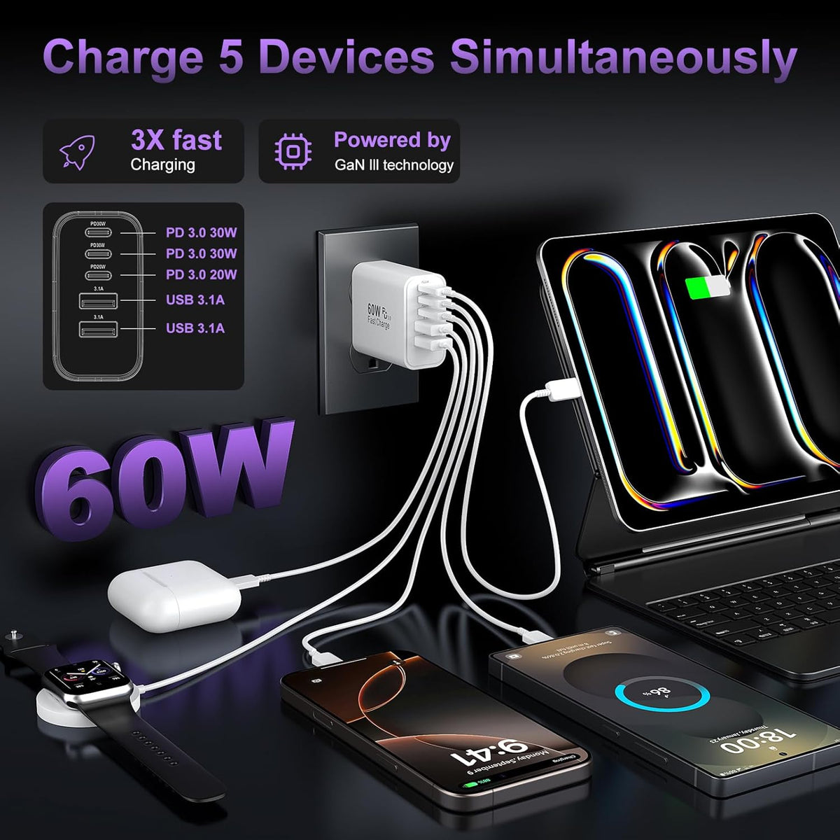USB C Fast Wall Charger Block, 2Pack 60W USBC Charging Cubes, 5-Port PD+QC Power Adapter Multiport Brick Type C Box Plug for Phone 16/15/14/13/12/11/Pro Max/Plus, Pad Mini/Pro/S25/S24-White+Black