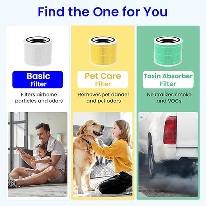 2-Pack Core 300 Replacement Filter Compatible with LEVOIT Core 300 and Core 300S Air Purifier, H13 True HEPA, High-Efficiency Activated Carbon, Replace Core300-RF-TX, Green
