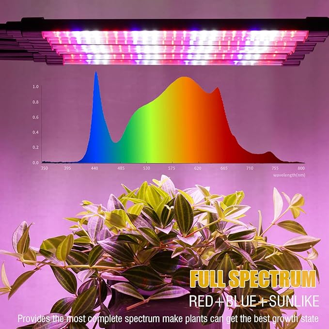 LED Grow Lights for Indoor Plants, [ 8 in1 ] Full Spectrum Grow Light with Tripod Stand, Auto On/Off Timing 4/8/12H, Plant Lights for Indoor Growing. (Mix Spectrum)