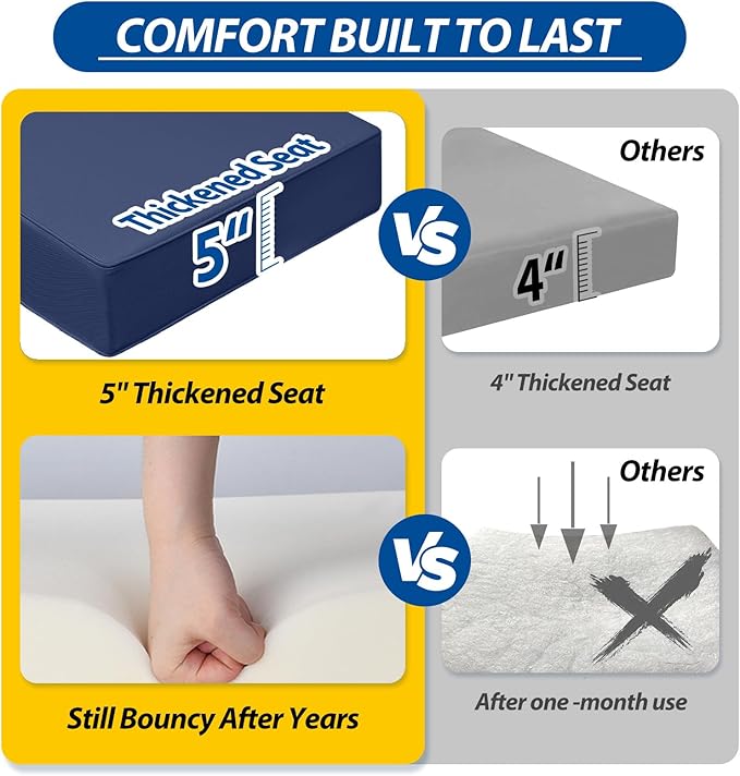 AAAAAcessories Outdoor Seat Cushions for Chairs, Fade-Resistant, Waterproof Patio Furniture Replacement Cushions, 23.5" x 25.5" x 5" + 23.5" x 19", Navy Blue