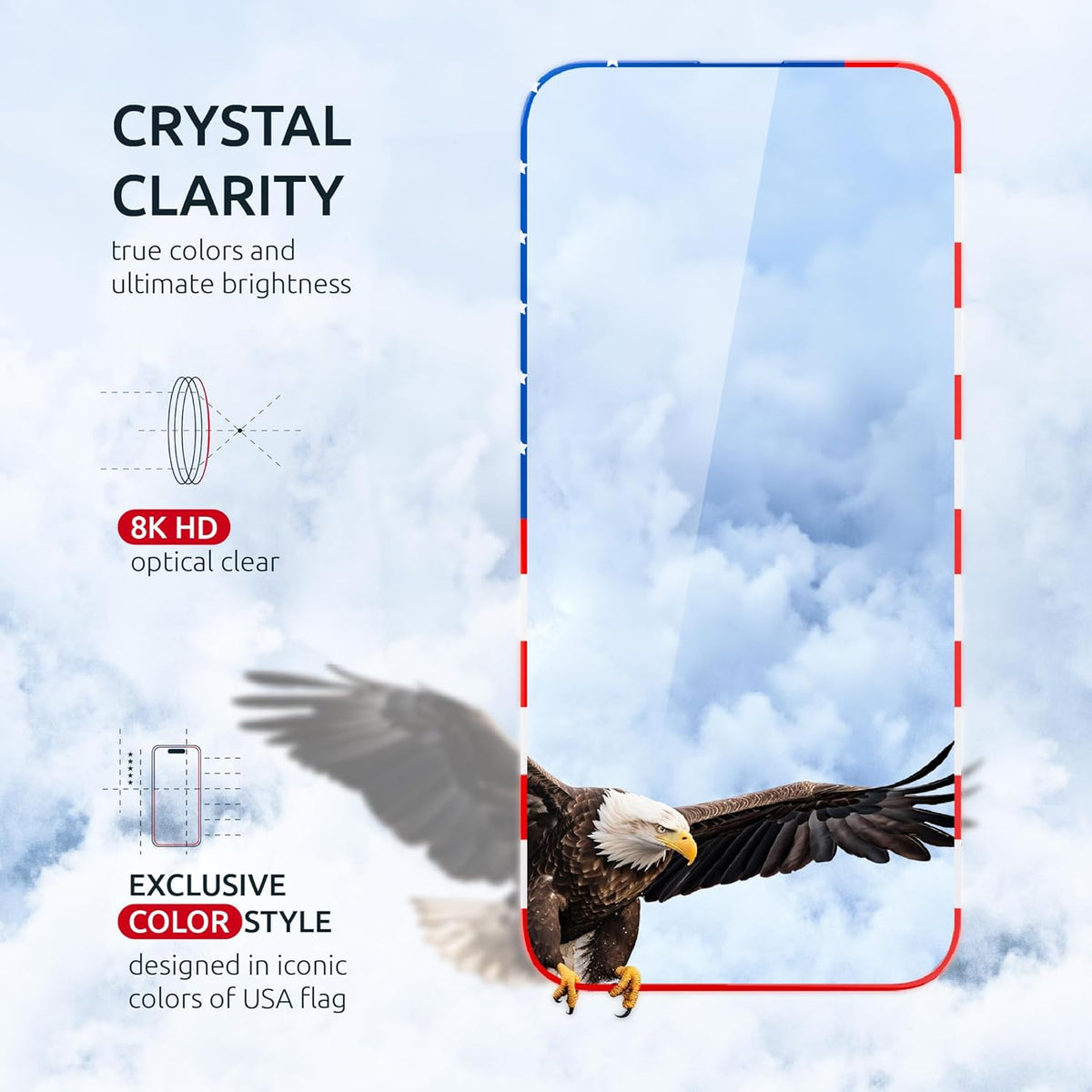 15 Pro Screen Protector for iPhone – (2-Pack) USA Flag & Black Frame Design - Tempered Glass Screen Protector for iPhone 15 Pro 9H Hardness Full Coverage - Oleophobic Coating with Easy Installation