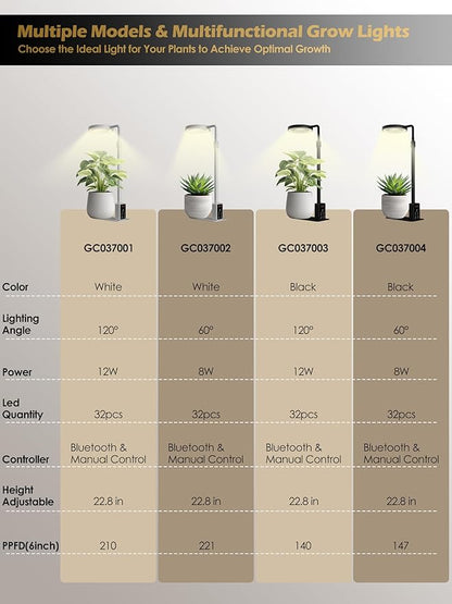 Smart Grow Lights for Indoor Plants, Plant Light with Auto-Timer, Full Spectrum LED Grow Light, Adjustable Height & Stepless Dimming,Plant Assistant Suitable for Most Plants (Black, 8W)