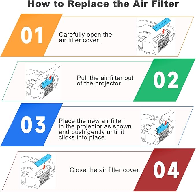 Litance ELPAF54 ELPAF55 Projector Air Filter