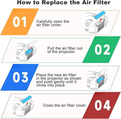 Litance ELPAF54 ELPAF55 Projector Air Filter