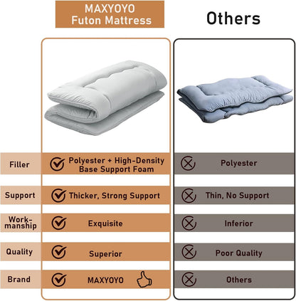 MAXYOYO Japanese Floor Mattress Futon Mattress, Thicken Daybed Futon Roll Up Guest Mattress Thicken Sleeping Pad Foldable Tatami Mat Floor Lounger Bed Couches and Sofas, Grey, Queen