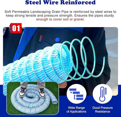French Drain Pipe for Lawn, 2" 3" 4" 6" Corrugated Perforated Drains Pipes 3 5 12 25 50 100 Ft- Soil Infiltration Ground Water Drainage(Blue-Dia 15cm(5.9in),L 45ft)