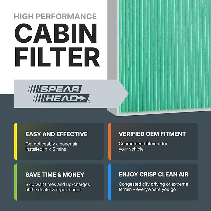 Spearhead HEPA Breathe Easy Cabin Filter, Up to 99.97% Filtration of 0.3 Micron Particles w/No Airflow Reduction (BE-729H)