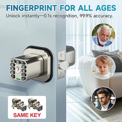 Richelock Fingerprint Door knob, Smart Biometric Door Lock