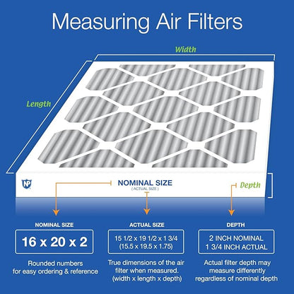Nordic Pure 16x20x2 (Actual Size: 15 1/2 x 19 1/2 x 1 3/4) Furnace Air Filters MERV 8 Pleated Plus Carbon 3 Pack