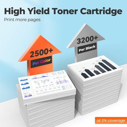 218X Toner Cartridges Laser 3301fdw 3201dw for HP 218X 218A toner Cartridge 4 pack, 3101dw 3301fdw 3301sdw Toner Cartridge, W2180X HP218X 218 Toner for HP Color LaserJet Pro MFP 3301fdw 3201dw 3301cdw