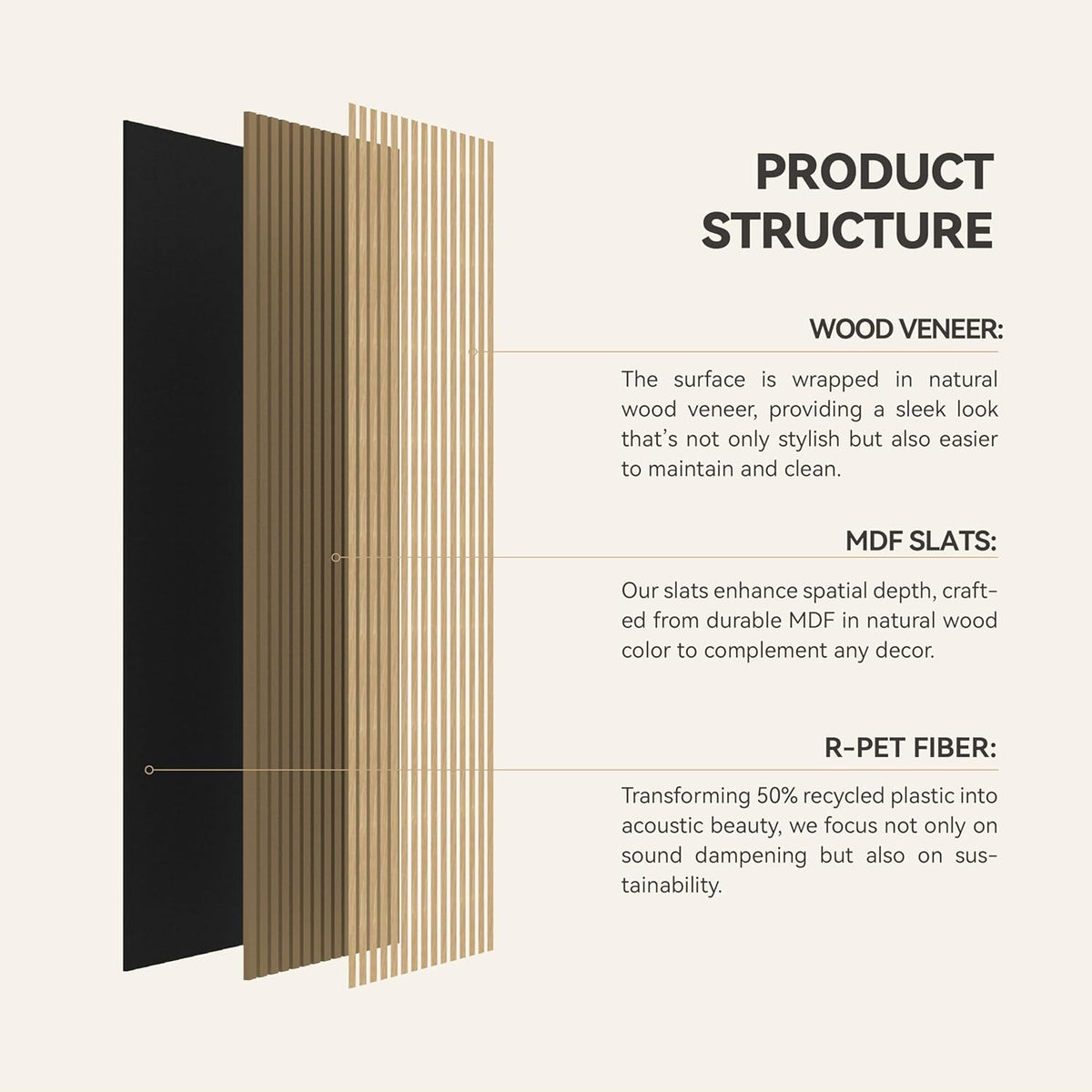 Upick MDF Acoustic Wall Panels Sound Absorbing, 2 Pack 94.5 x 23.4 inch Sound Proof Foam Wall Panels & Wood Slat Wall Panels for Interior Wall Decor, Oak