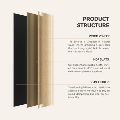 Upick MDF Acoustic Wall Panels Sound Absorbing, 2 Pack 94.5 x 23.4 inch Sound Proof Foam Wall Panels & Wood Slat Wall Panels for Interior Wall Decor, Oak