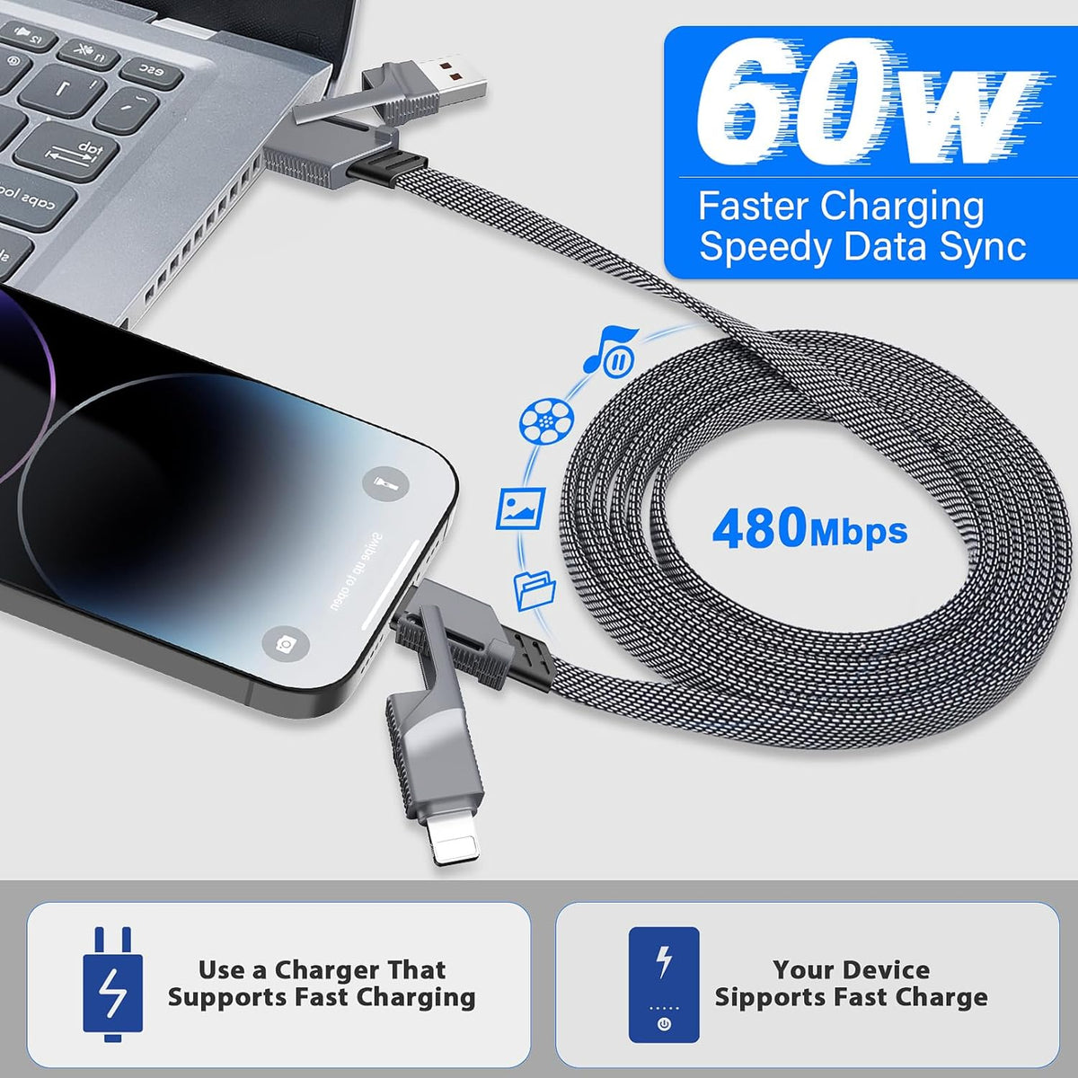4-in-1 USB C Cable for Lightning Cable [60W Fast Charging], 2Pack (3FT+6FT) Flat Braided USB C to USB C Charger Cord with L/Type C/USB A Multi Ports for iPhone/Samsung Galaxy/i-Pad/Mac Book