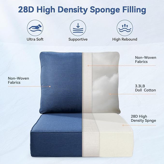 6" Thick Outdoor Cushions 22x24x6, 3-Set Deep Seat Patio Cushions with Removable Cover, Waterproof & Fade Resistant Replacement for Wicker Chair, Loveseat, Sofa - Blue