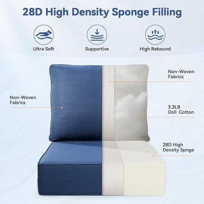 6" Thick Outdoor Cushions 22x24x6, 3-Set Deep Seat Patio Cushions with Removable Cover, Waterproof & Fade Resistant Replacement for Wicker Chair, Loveseat, Sofa - Blue