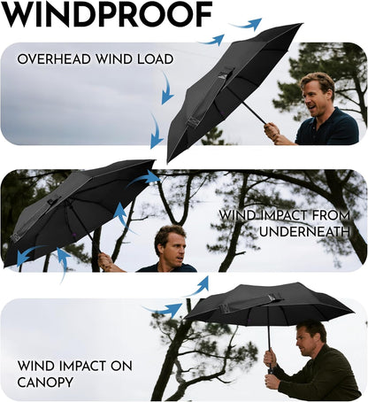 Compact Travel Windproof Umbrella, 43" Auto open/close Folding Quick Dry Umbrellas for Rain, Lightweight Portable Small for Backpack Car, less force to Fold for Women Men Kids, TSA Approved