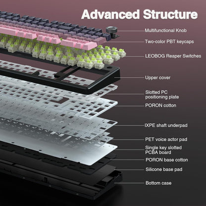 AULA F99 Pro Wireless Mechanical Keyboard with Knob,Tri-Mode BT5.0/USB-C/2.4GHz Hot Swappable Keyboard,Pre-lubed Switches,RGB Backlit Computer Gaming Keyboards