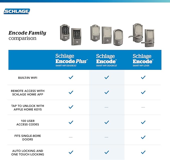 Schlage Encode Smart WiFi Deadbolt with Century Trim In Bright Chrome