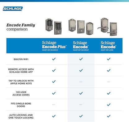Schlage Encode Smart WiFi Deadbolt with Century Trim In Bright Chrome