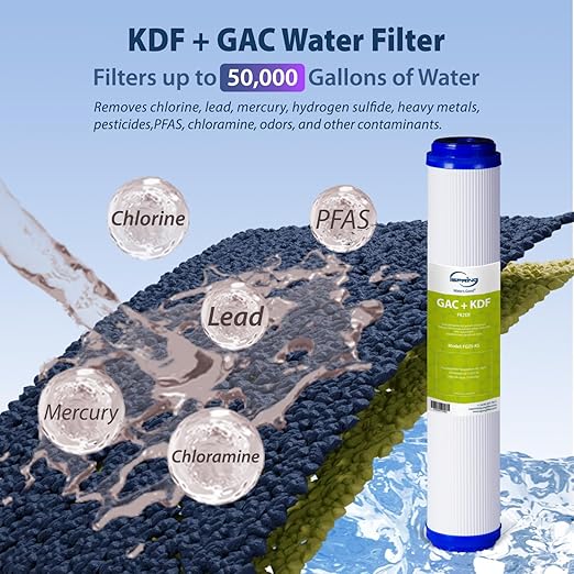 iSpring F3WCB32KS 20" x 2.5" Whole House Water Filters for WCB32 Series Water Filter Systems, Includes Sediment, GAC+KDF, and Carbon Block Filters