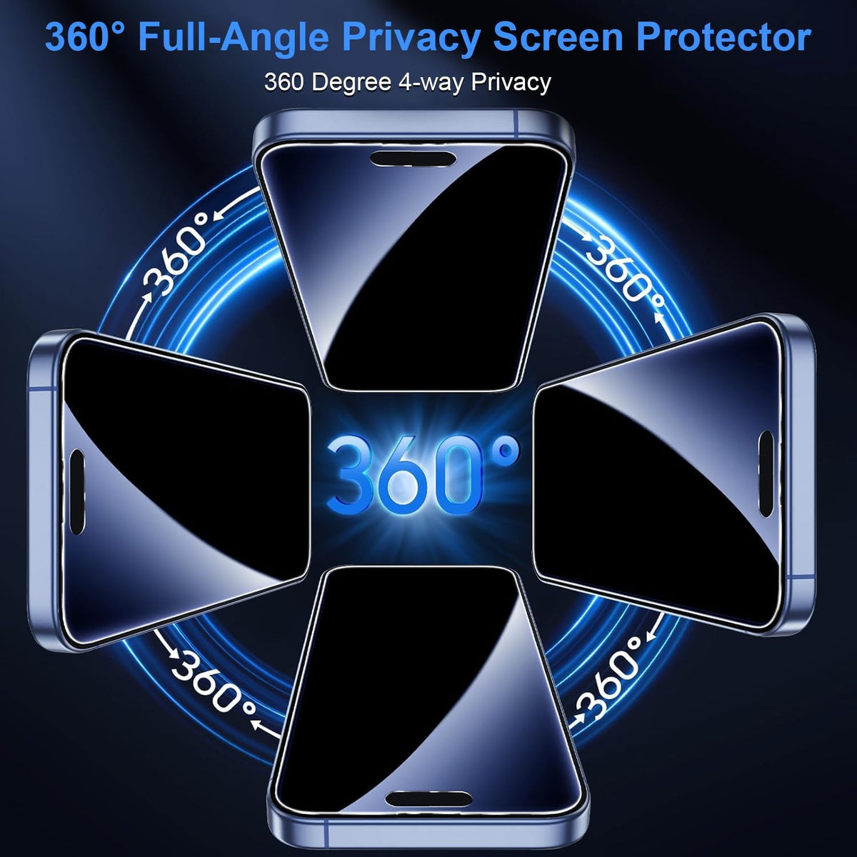 OneFish for iPhone 16 Pro Max Privacy Screen Protector, 4-Way 360° Anti-Spy Tempered Glass, 9H Hardness, HD Clear Anti-Fingerprint 3D Curved Edges, Case-Friendly & Easy Installation [2 Pack]