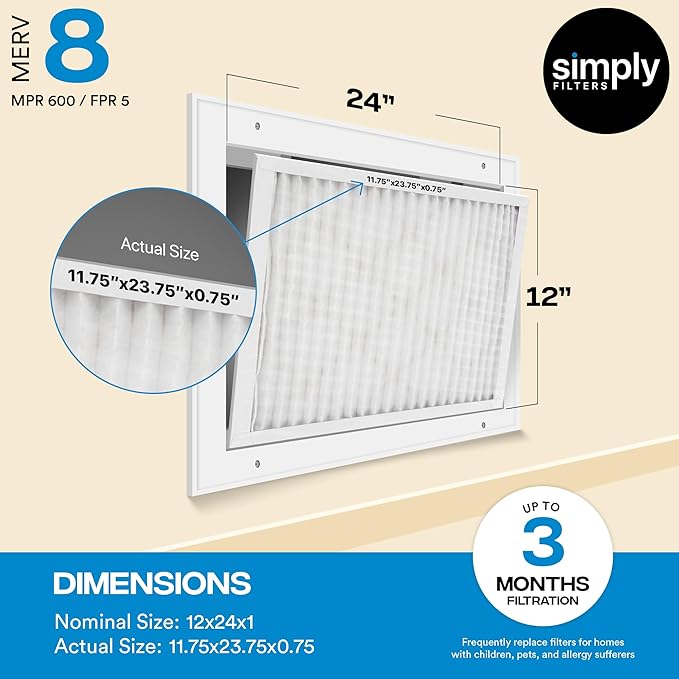 Simply 12x24x1 Air Filter, Merv 8, MPR 600, 4 Pack, Furnace Air Filter for HVAC (Actual Size: 11.75"x23.75"x0.75") DUST, Pet, & Allergy Control