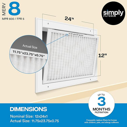 Simply 12x24x1 Air Filter, Merv 8, MPR 600, 4 Pack, Furnace Air Filter for HVAC (Actual Size: 11.75"x23.75"x0.75") DUST, Pet, & Allergy Control