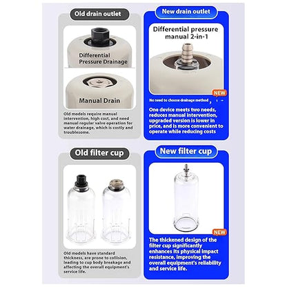 Compressed Air Pressure Filter Regulator Airtac BFR3000-C 3/8'' NPT 0-140 PSI Combo Piggybac Adjustable,Bracket,Gauge Semi-Auto Drain