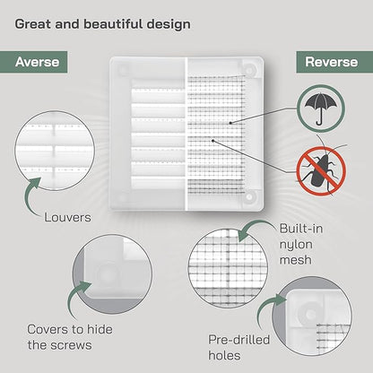 Vent Systems 4'' x 4'' Inch White Soffit Vent Cover - Pack of 100 - Flat Square Air Vent Louver - Grille Cover - Built-in Insect Screen - HVAC Vents for Bathroom, Home Office, Kitchen 4x4 Inch