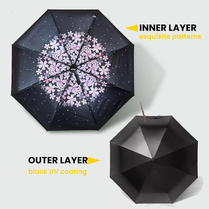 SIEPASA Compact Travel Umbrella - Windproof Auto Open/Close, Lightweight Folding Umbrella wIth Fiberglass Frame & Waterproof Canopy. Fits Backpack/Purse. (Pink Cherry Blossom)