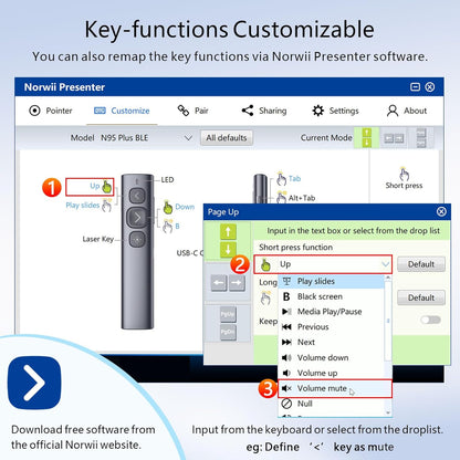 Norwii N95 Bluetooth Presentation Clicker with USB-A Receiver, PowerPoint Clicker for Presentation Remote, Rechargeable Wireless Presenter Pointer, Slide Clicker for PC/Laptop/e-Book(Green, BLE&USB-A)