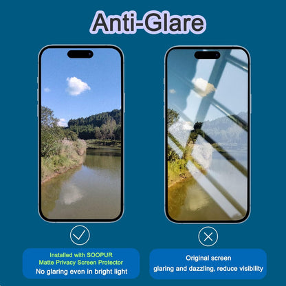2 Pack Matte Privacy Screen Protector for iPhone 14 Pro Max, [Auto-Dust Removal and Auto-Alignment] Anti-Spy Anti-Glare Anti-Fingerprint Tempered Glass Film, Smooth & Sensitive Touch