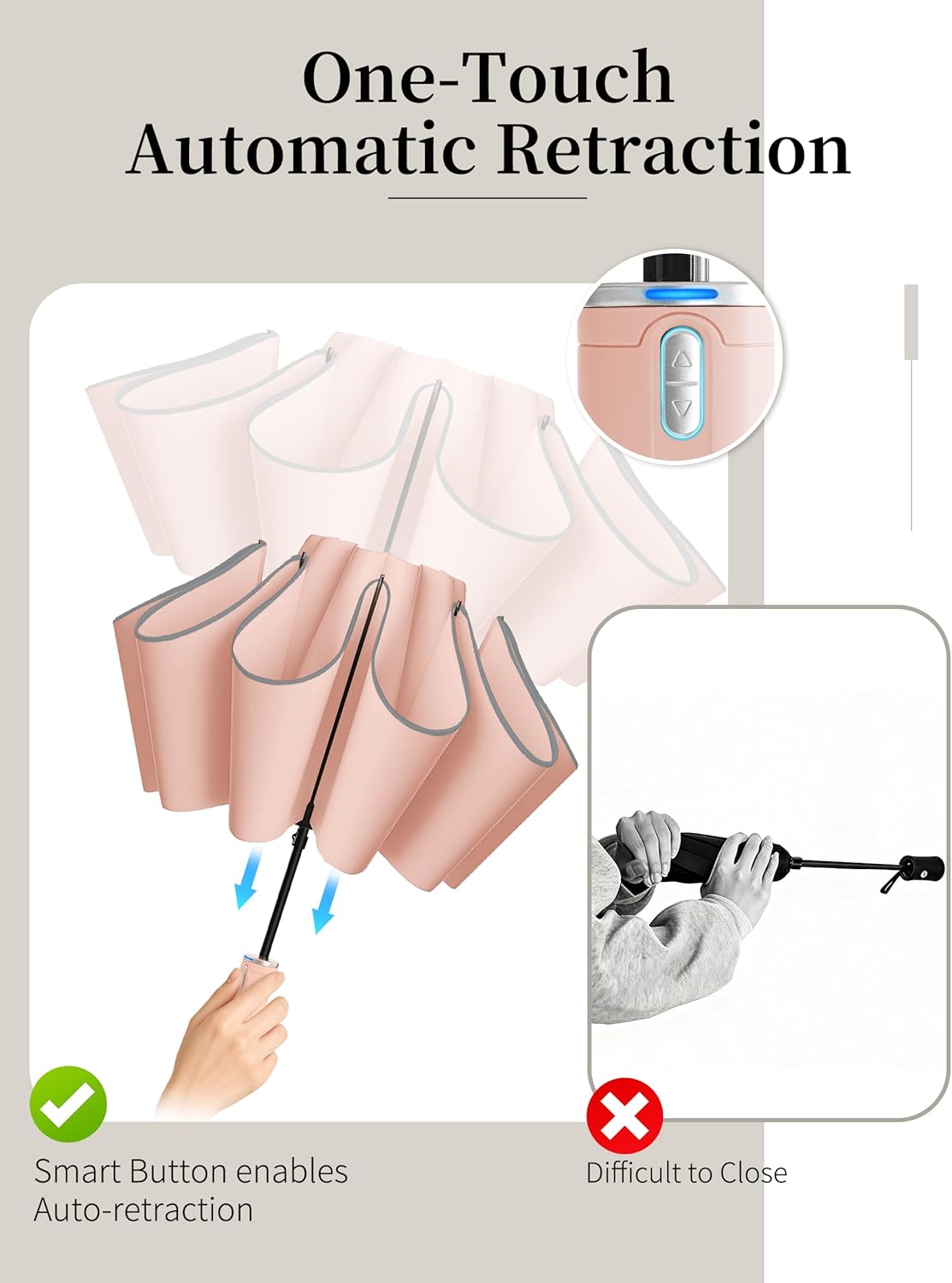 Seniny Electric Travel Umbrella with Intelligent Open Close, Rechargeable Umbrellas for Rain Windproof, Automatic Portable & Compact Umbrella with Reflective Stripe