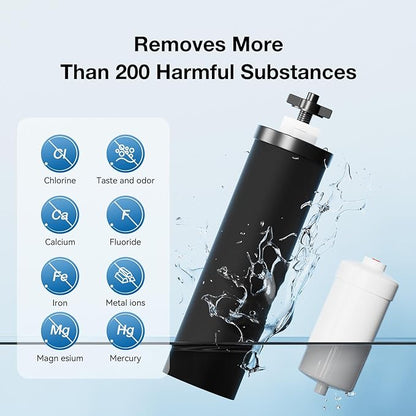 7-stage Filtration Compatible PF-2 Purification Elements Combo Pack NSF/ANSI 42&372 Certified,Replacement for ProOne® and Berkey® PF-2® Countertop Gravity Water Filter System Series (4 Pack)