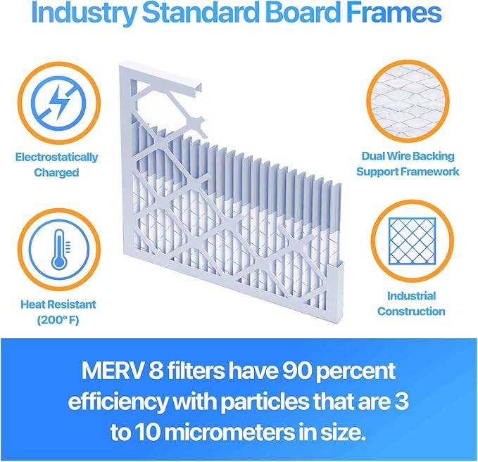 Filter King 5x62x1 Air Filter | 4-PACK | MERV 8 HVAC Pleated A/C Furnace Filters | MADE IN USA | Actual Size: 5 x 62 x .75"