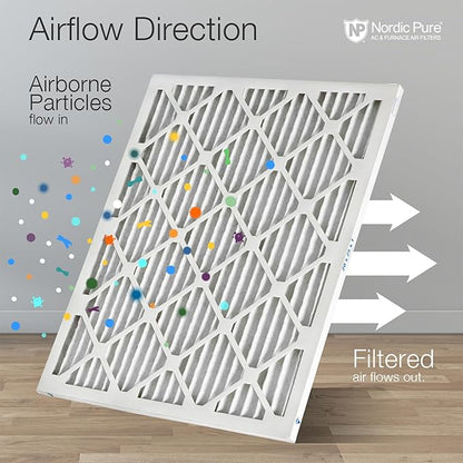 Nordic Pure 16x20x1 (Actual Size: 15 1/2 x 19 1/2 x 3/4) Pleated MERV 13 Air Filters 6 Pack