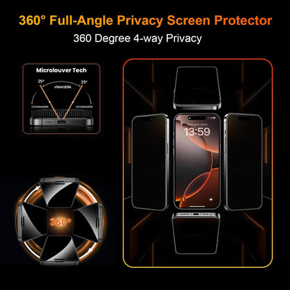 OneFish 2 Pack Privacy Screen Protector for iPhone 16e/13/13 Pro/14-4-Way 360° Anti-Spy Tempered Glass, 9H Hardness, 3D Curved Edges, Case-Friendly & Easy Installation