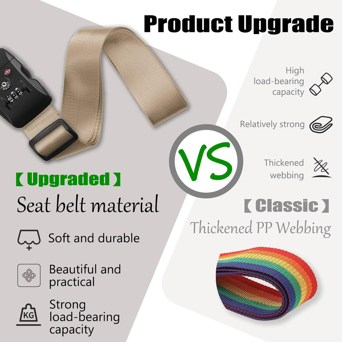 Luggage Straps TAS,Travel Strap with Name tag,Easy to Identify,Luggage Straps TSA Approved with Lock,Combination Luggage Lock with Adjustable Length,Compatible with 20-34 inch Luggage(Khaki 1 Pack)