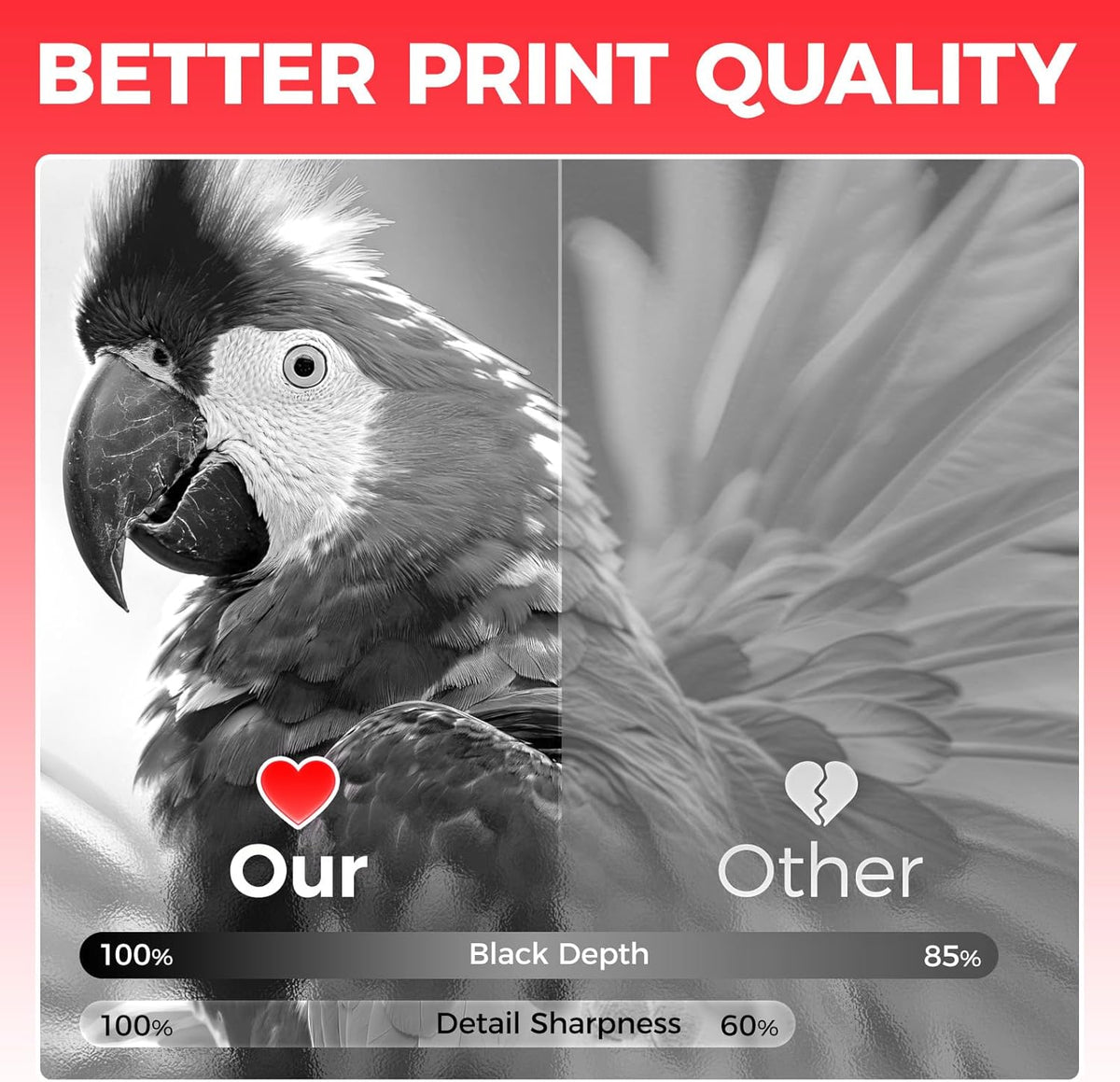 137 Black Toner Cartridge 2-Pack Replacement for Canon 137 CRG-137 for ImageCLASS LBP151dw D570 MF236n MF247dw MF249dw MF232w MF242dw MF244dw MF216n MF227dw MF212w MF210 MF220 MF230 MF240 Printer Ink