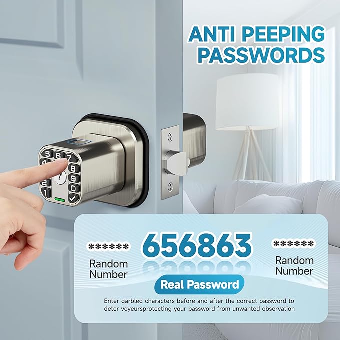Richelock Fingerprint Door knob, Smart Biometric Door Lock