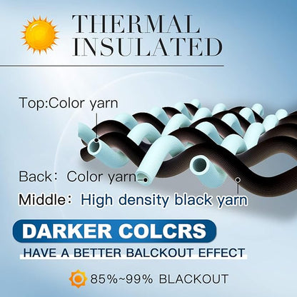 Yakamok Blackout Curtains for Bedroom,Thermal Insulated Grommet Top Drapes for Living Room,Sky Blue,52x84 Inch, 2 Panels