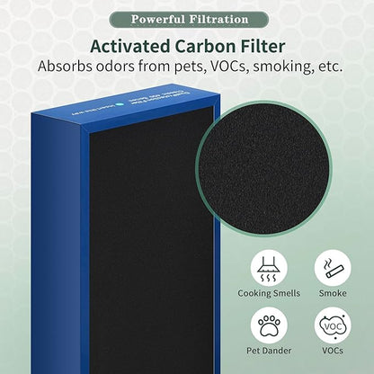 [Upgraded] Uaswpart Classic 400 Series Dualprotection Filter Compatible with Blueair Classic 400 Series Air Purifier Filter for Models 402 403 405 410 450E 455EB 480i, 2 Packs