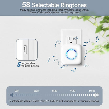 Door Chime, Satisure Door Sensor Chime When Door Opens, Door Entry Alarm