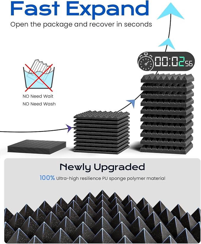 Sonicism Sound Proof Foam Panels
